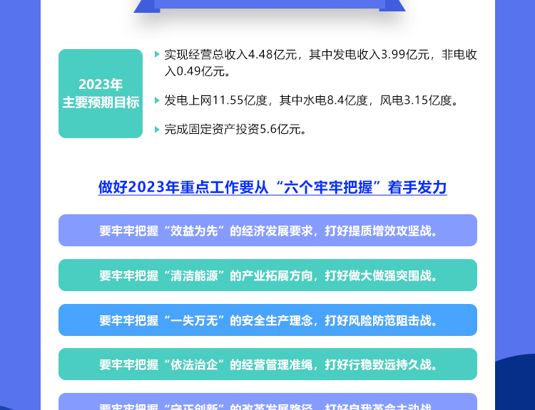 一图读懂总经理工作报告