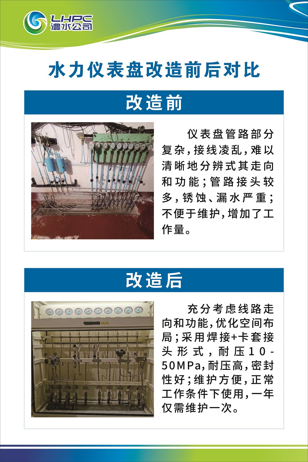 江垭水利仪表盘改造效果